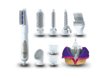  Panasonic Hair Multi Styler w/8 Accessories 650 Watts EH-KA81